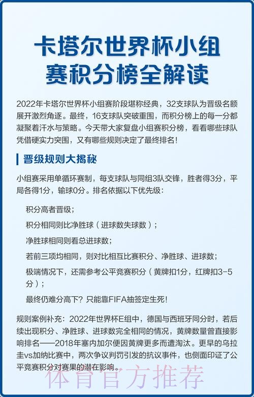 世界杯小组赛积分入口