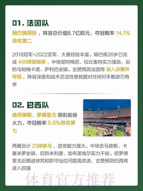 世界杯预测正规最佳 世界杯预测正规最佳