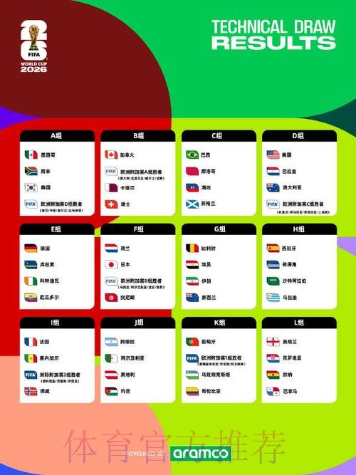 2026世界杯比分分析全站