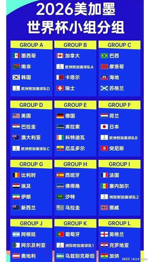 2026世界杯比分分析全站
