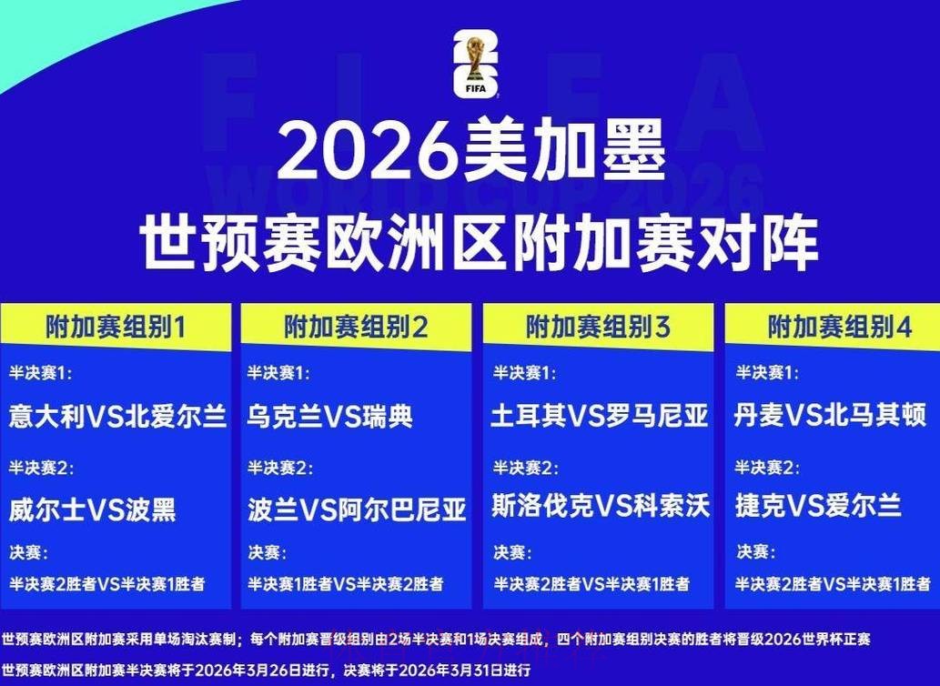 2026世界杯外围实时官方 2026世界杯外围实时官方
