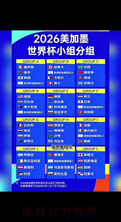 2026世界杯外围实时官方 2026世界杯外围实时官方