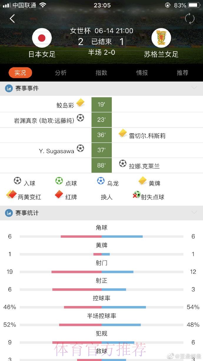世界杯滚球苹果入口地址 世界杯滚球苹果入口地址