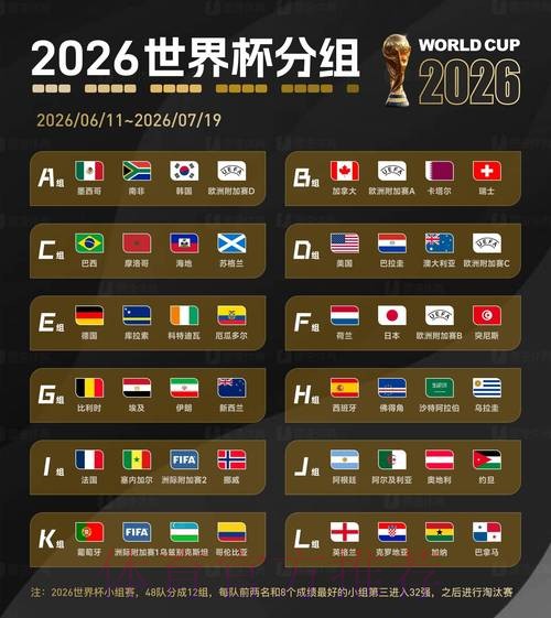 2026世界杯滚球分析全站 2026世界杯滚球分析全站