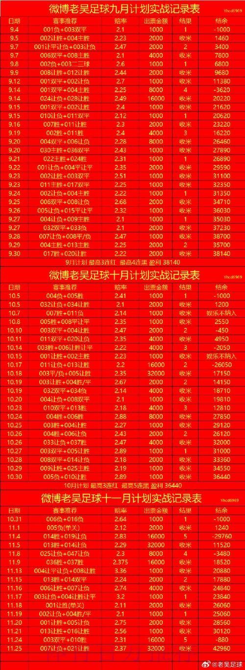 世界杯比分注册最新网址 世界杯比分注册最新网址